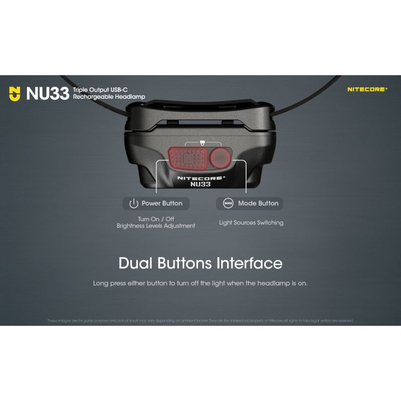 Nitecore NU33 USB-C linterna frontal recargable 700LM alto CRI LED linterna impermeable al aire libre