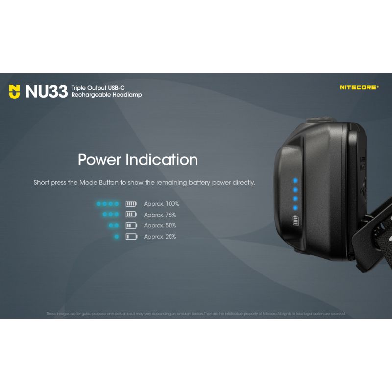 Nitecore NU33 USB-C linterna frontal recargable 700LM alto CRI LED linterna impermeable al aire libre