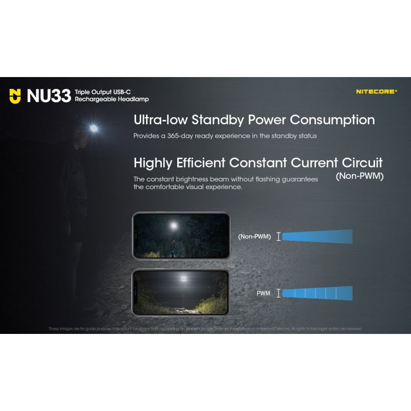 Nitecore NU33 USB-C linterna frontal recargable 700LM alto CRI LED linterna impermeable al aire libre