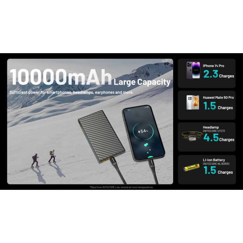 Nitecore Summit 10000 Power Bank