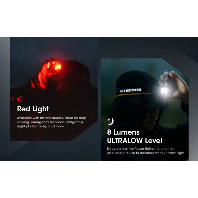 Linterna frontal LED Nitecore NU50 1400 lúmenes