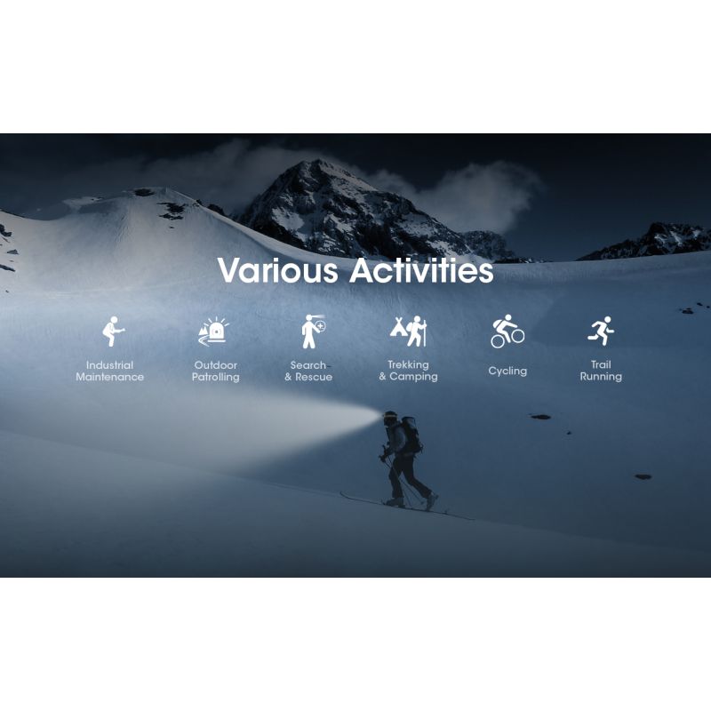 Linterna frontal LED Nitecore NU50 1400 lúmenes