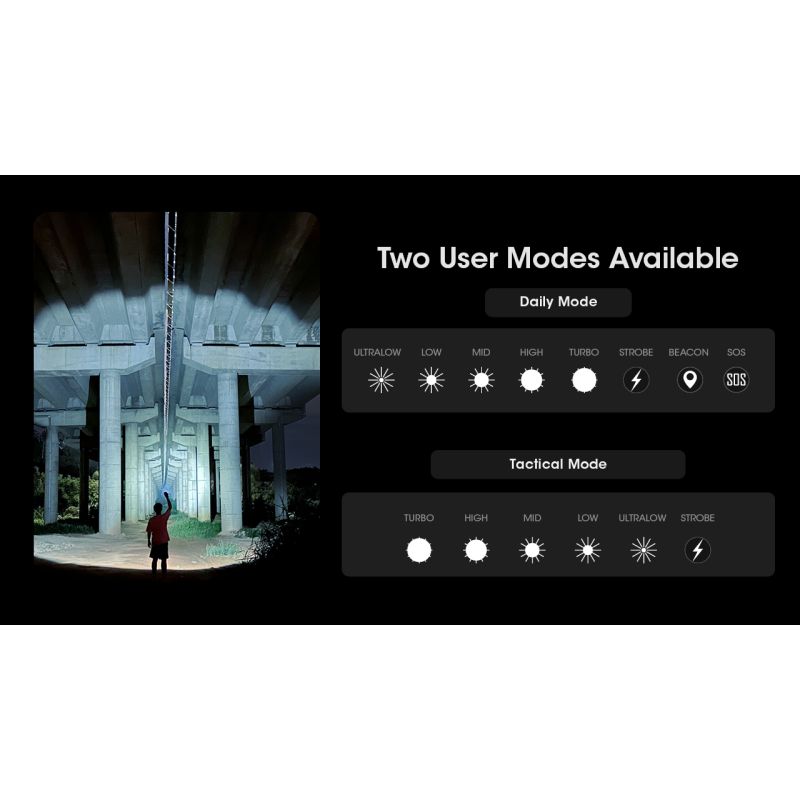 Linterna recargable Nitecore MH12 Pro de 3300 lúmenes USB-C