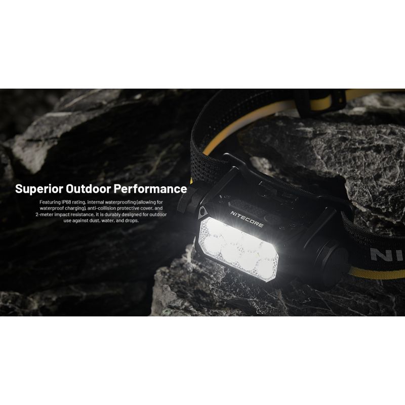 Linterna frontal NITECORE HC65 UHE, lámpara recargable USB-C de 2000 lúmenes, linterna LED