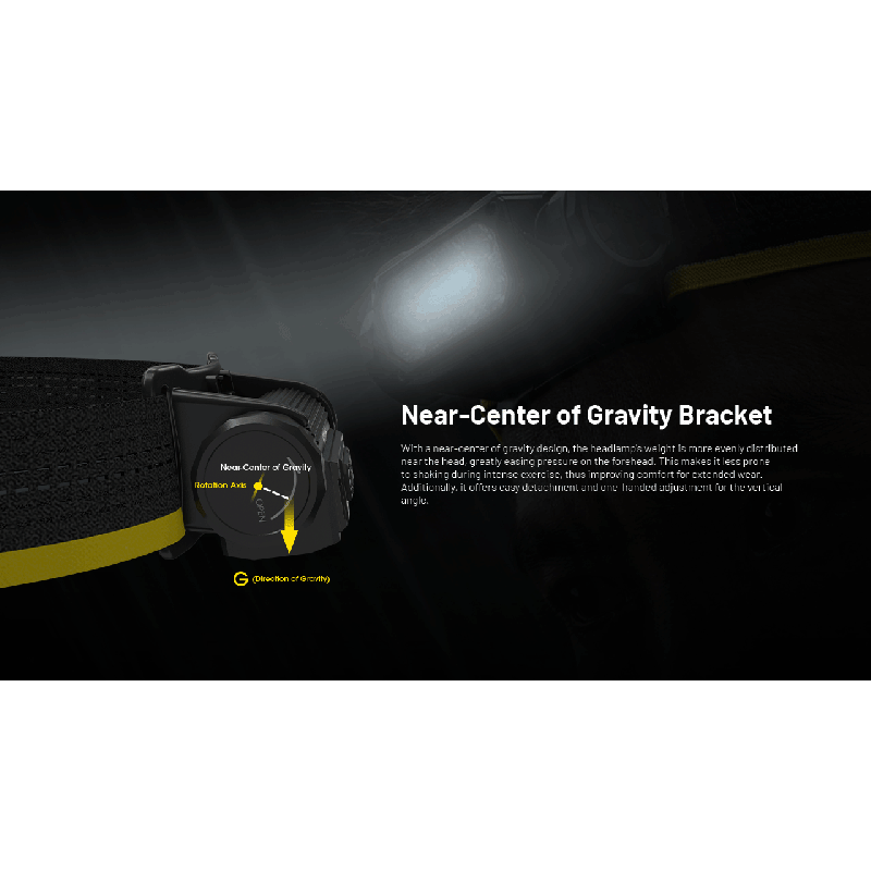 Linterna frontal NITECORE HC65 UHE, lámpara recargable USB-C de 2000 lúmenes, linterna LED