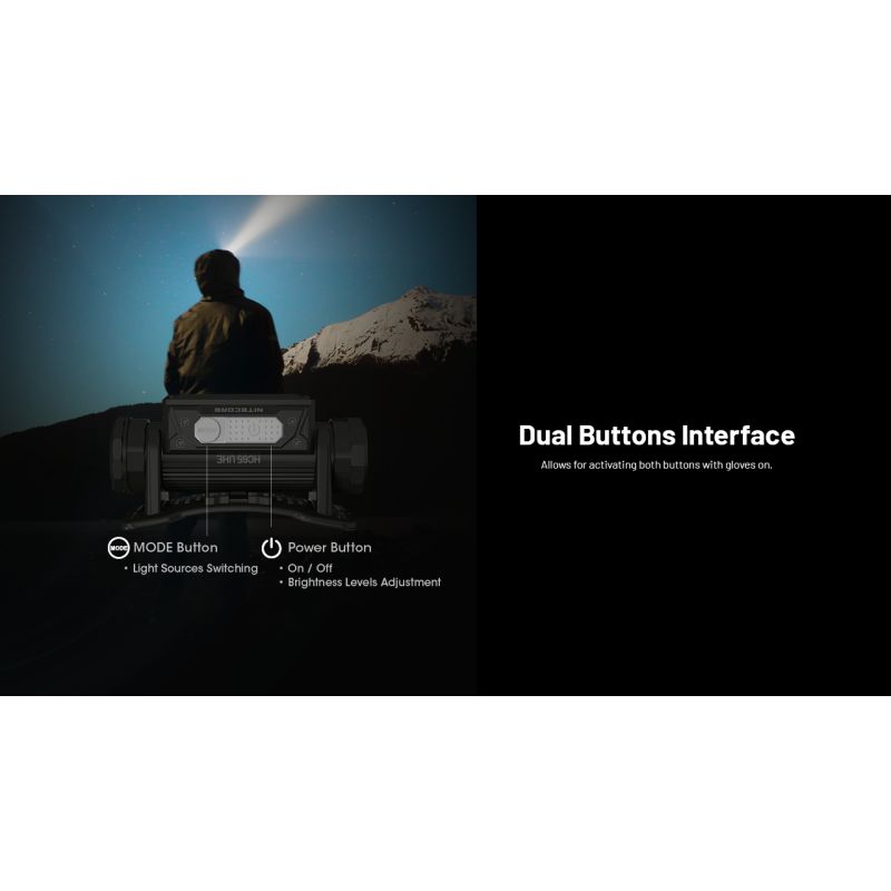 Linterna frontal NITECORE HC65 UHE, lámpara recargable USB-C de 2000 lúmenes, linterna LED