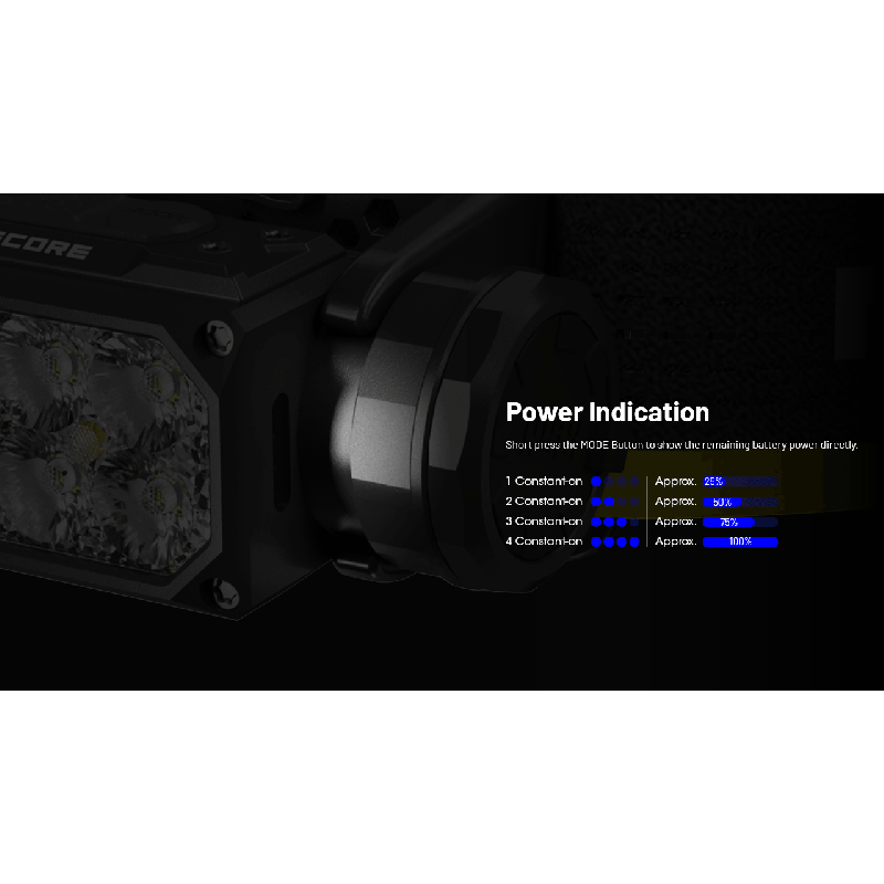 Linterna frontal NITECORE HC65 UHE, lámpara recargable USB-C de 2000 lúmenes, linterna LED