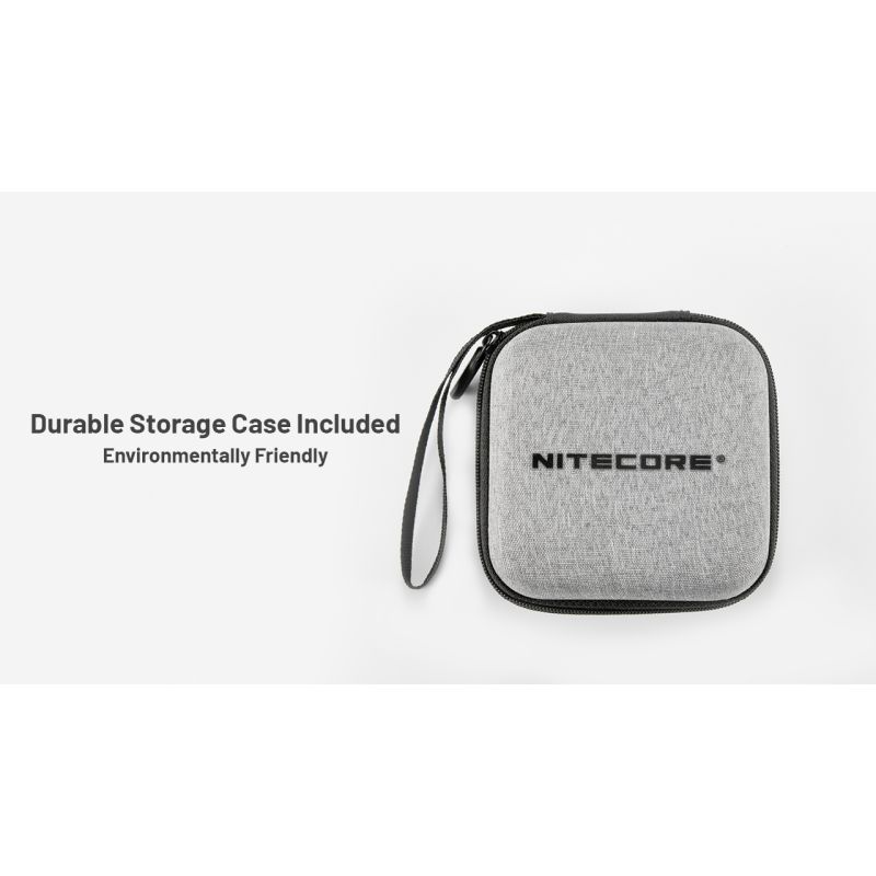 Linterna frontal NITECORE HC65 UHE, lámpara recargable USB-C de 2000 lúmenes, linterna LED