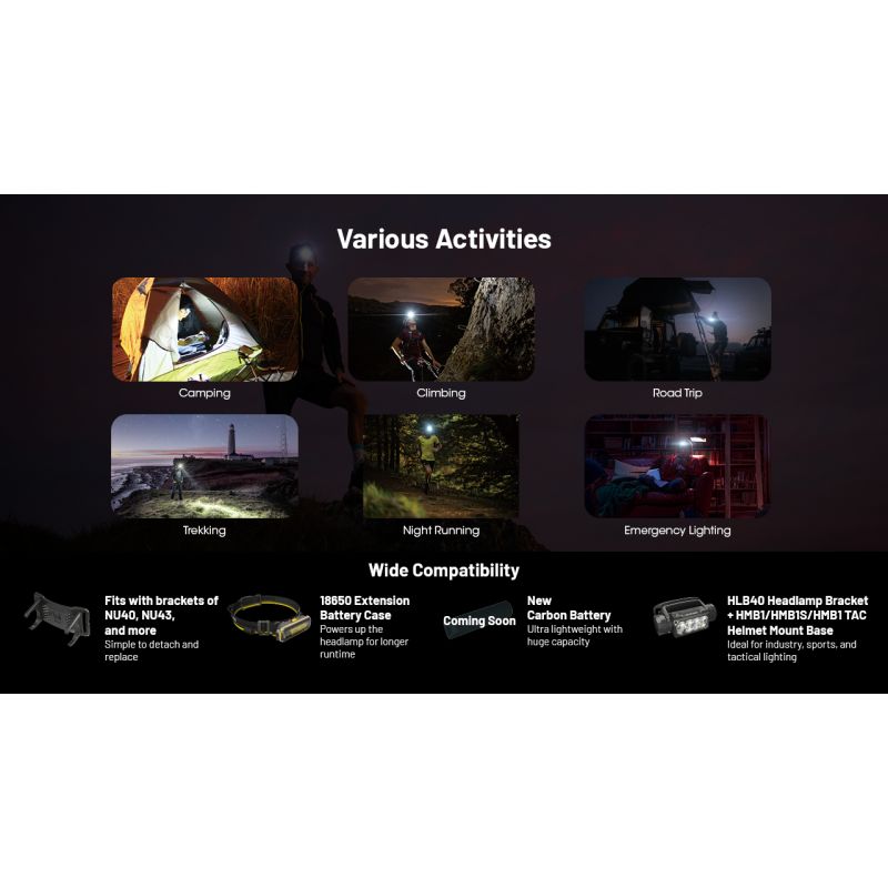 Linterna frontal NITECORE HC65 UHE, lámpara recargable USB-C de 2000 lúmenes, linterna LED