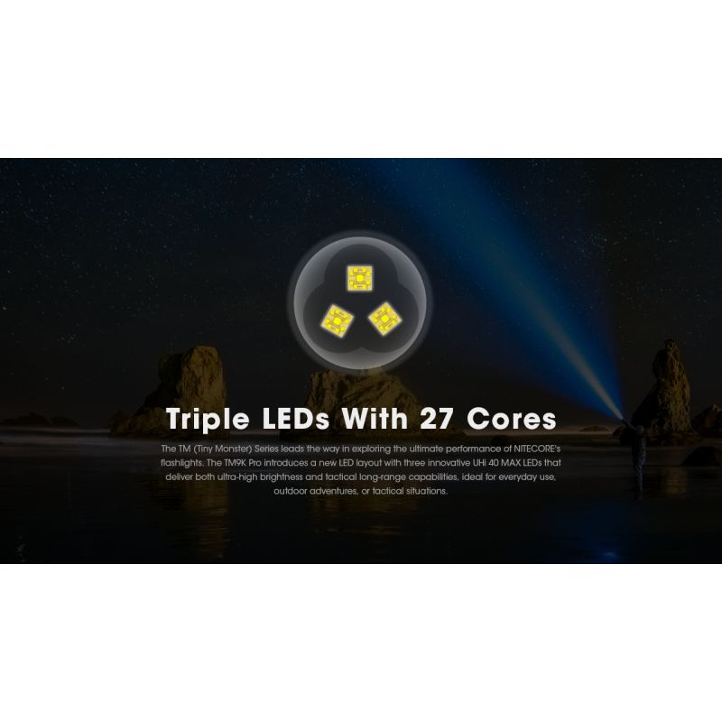 Linterna con carga USB-C Nitecore TM9K PRO de 9900 lúmenes