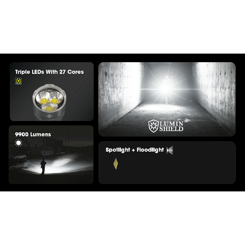 Linterna con carga USB-C Nitecore TM9K PRO de 9900 lúmenes