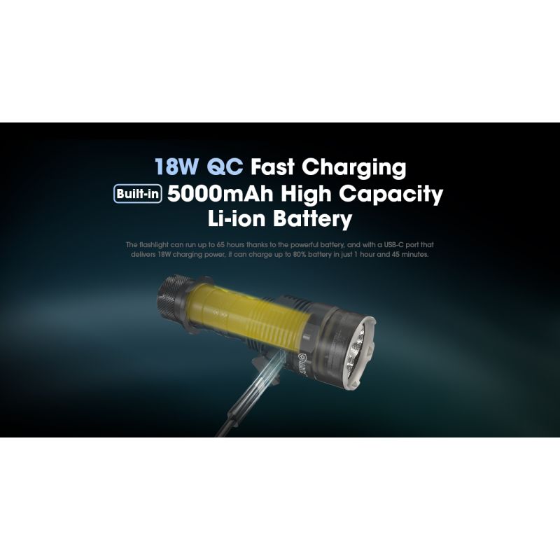 Linterna con carga USB-C Nitecore TM9K PRO de 9900 lúmenes