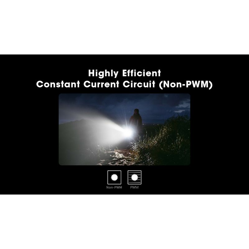 Linterna con carga USB-C Nitecore TM9K PRO de 9900 lúmenes