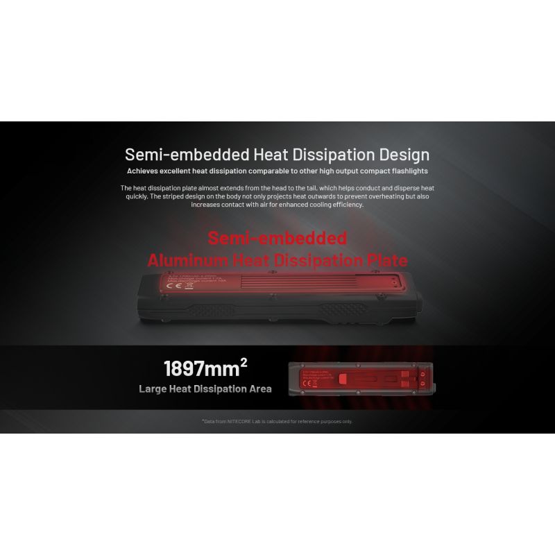 Linterna recargable NITECORE EDC27 UHi de 3100 lúmenes USB-C