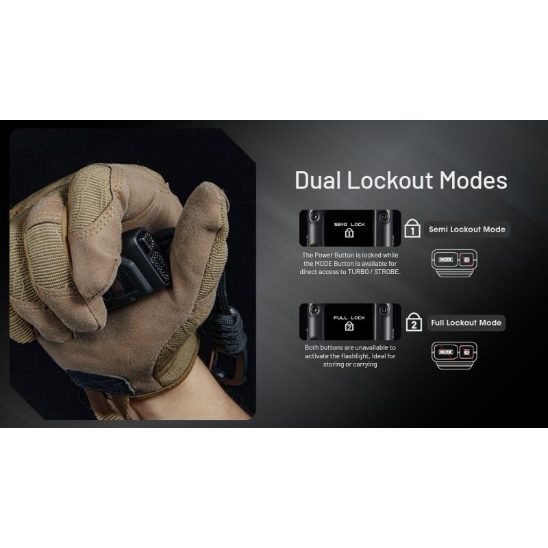 Linterna recargable NITECORE EDC27 UHi de 3100 lúmenes USB-C