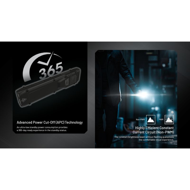 Linterna recargable NITECORE EDC27 UHi de 3100 lúmenes USB-C