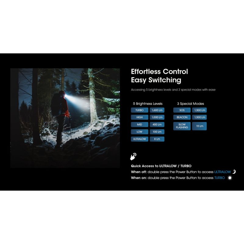 Nitecore HC60 2 U2 LED faro recargable