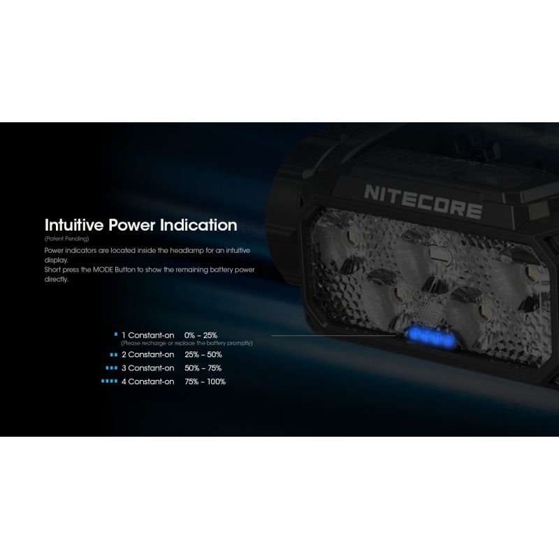 Nitecore HC60 2 U2 LED faro recargable