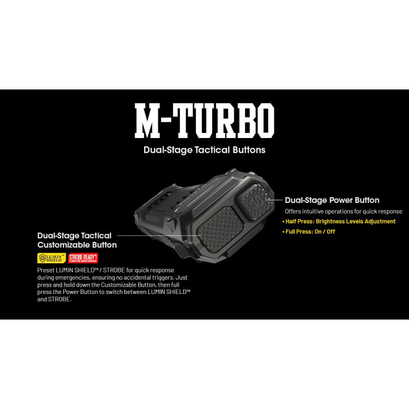 Linterna EDC recargable por USB-C NITECORE EDC29 de 6500 lúmenes