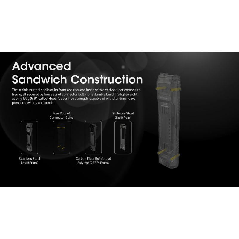 Linterna EDC recargable por USB-C NITECORE EDC29 de 6500 lúmenes