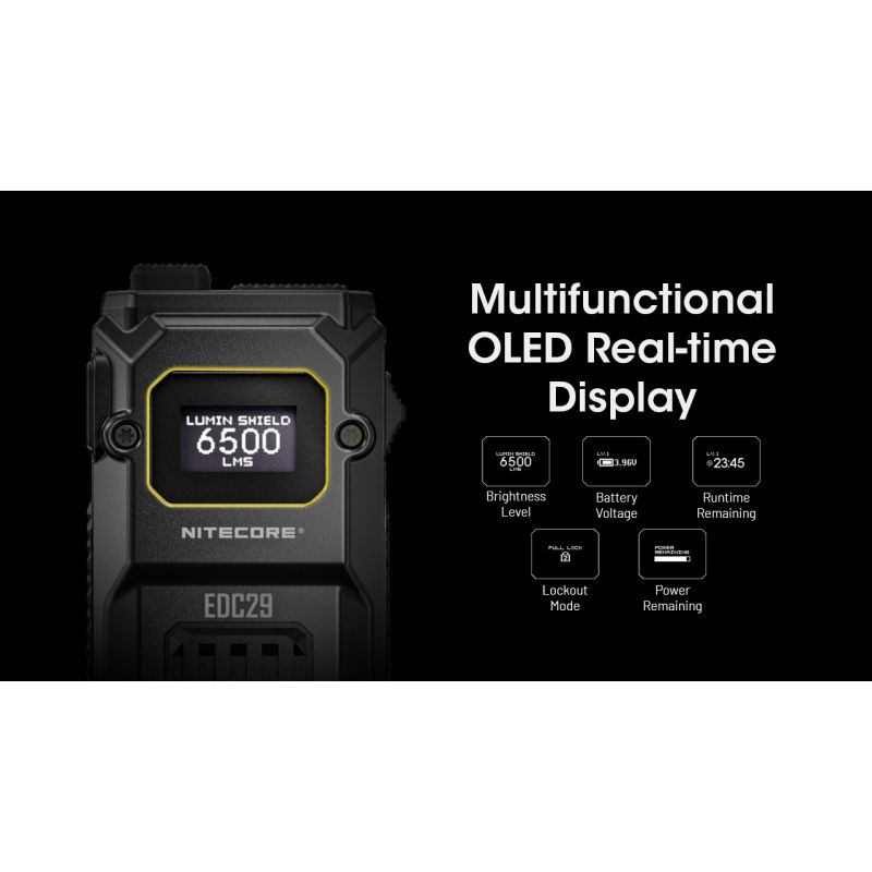 Linterna EDC recargable por USB-C NITECORE EDC29 de 6500 lúmenes