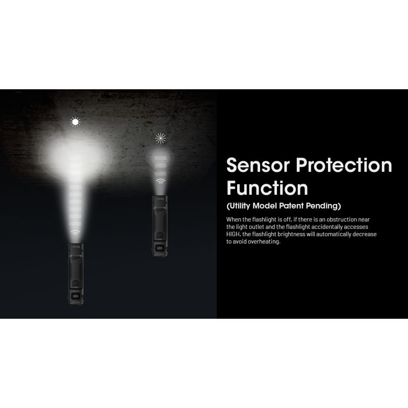 Linterna EDC recargable por USB-C NITECORE EDC29 de 6500 lúmenes