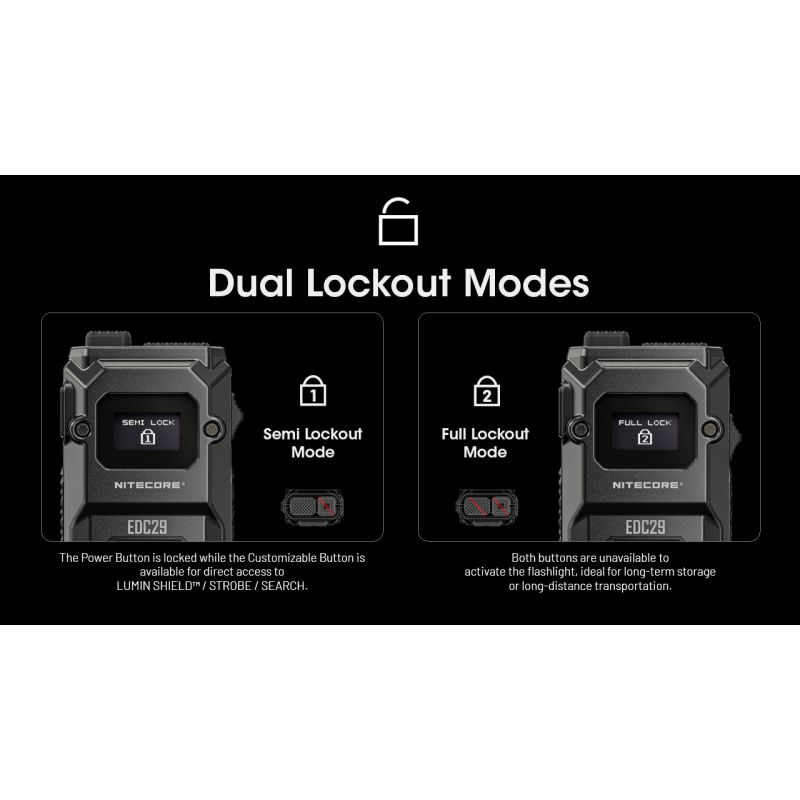 Linterna EDC recargable por USB-C NITECORE EDC29 de 6500 lúmenes