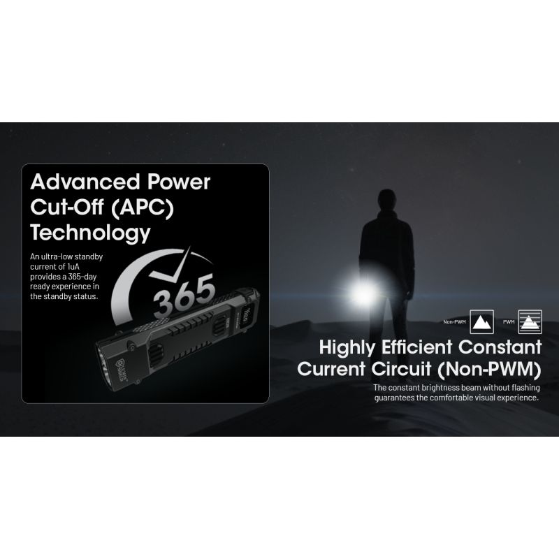 Linterna EDC recargable por USB-C NITECORE EDC29 de 6500 lúmenes