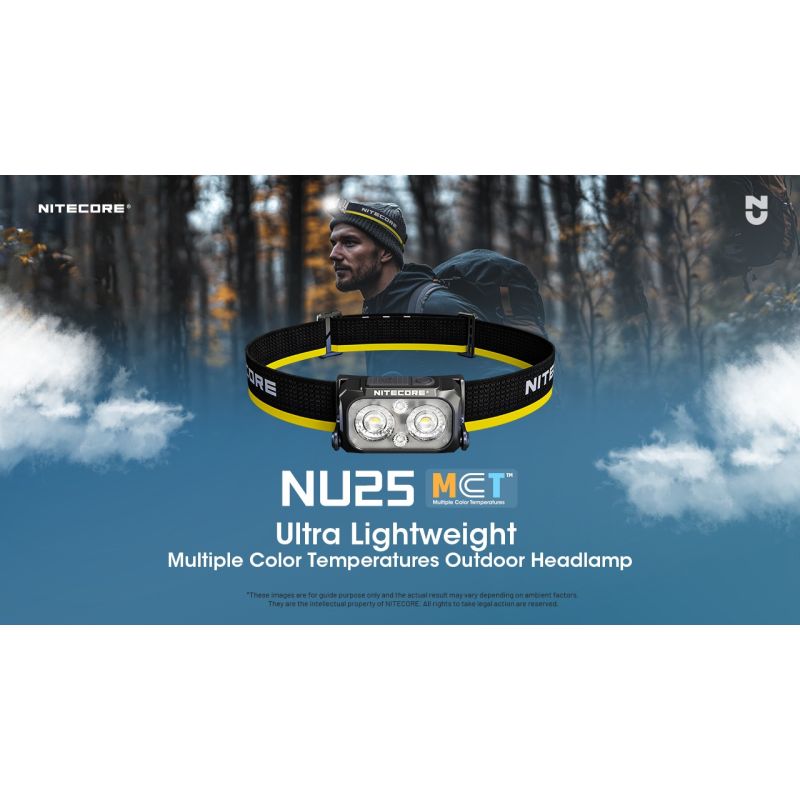 NITECORE NU25 UL 400 lúmenes LED USB-C carga linterna frontal recargable