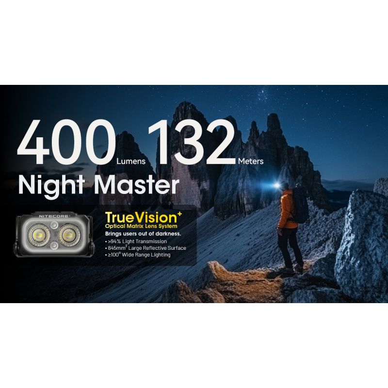 NITECORE NU25 UL 400 lúmenes LED USB-C carga linterna frontal recargable