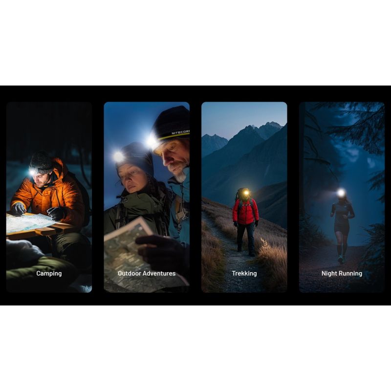 NITECORE NU25 UL 400 lúmenes LED USB-C carga linterna frontal recargable