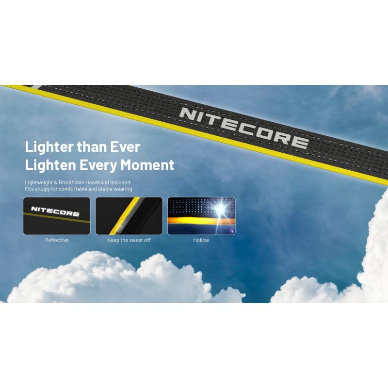NITECORE NU25 UL 400 lúmenes LED USB-C carga linterna frontal recargable