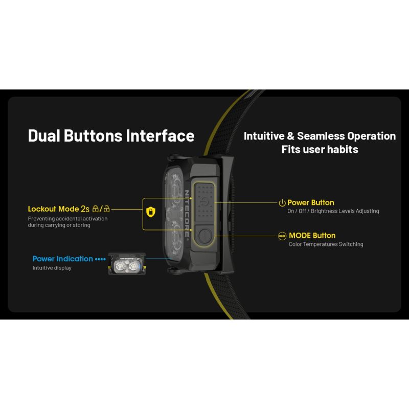 NITECORE NU25 UL 400 lúmenes LED USB-C carga linterna frontal recargable