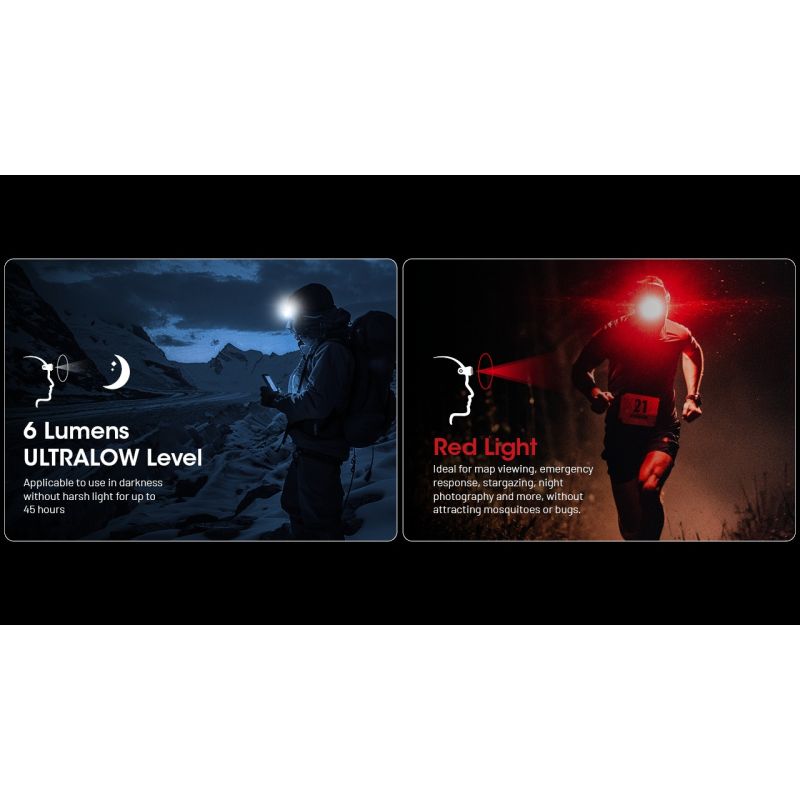 NITECORE NU25 UL 400 lúmenes LED USB-C carga linterna frontal recargable