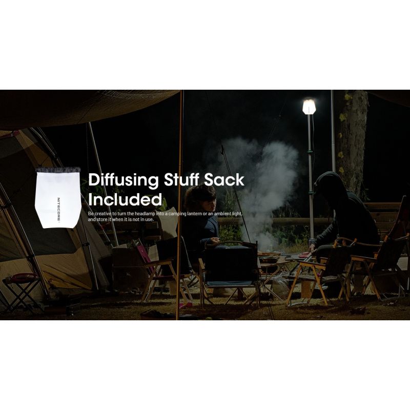 NITECORE NU25 UL 400 lúmenes LED USB-C carga linterna frontal recargable