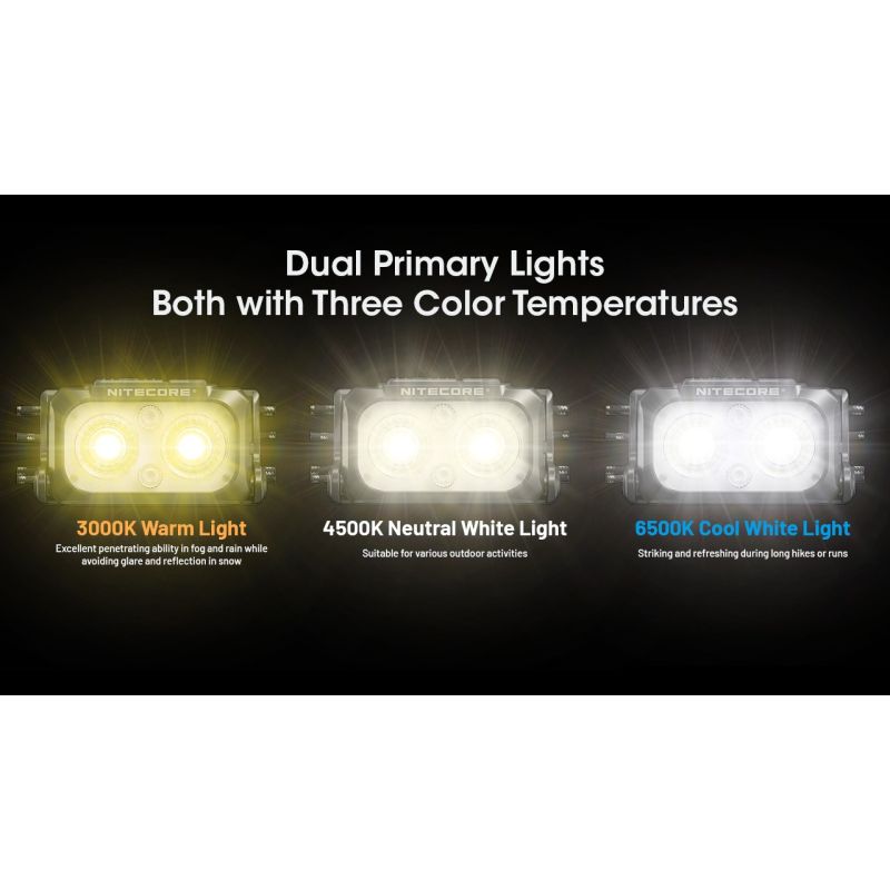 NITECORE NU25 Linterna frontal mejorada de 400 lúmenes USB-C recargable con tres fuentes de luz