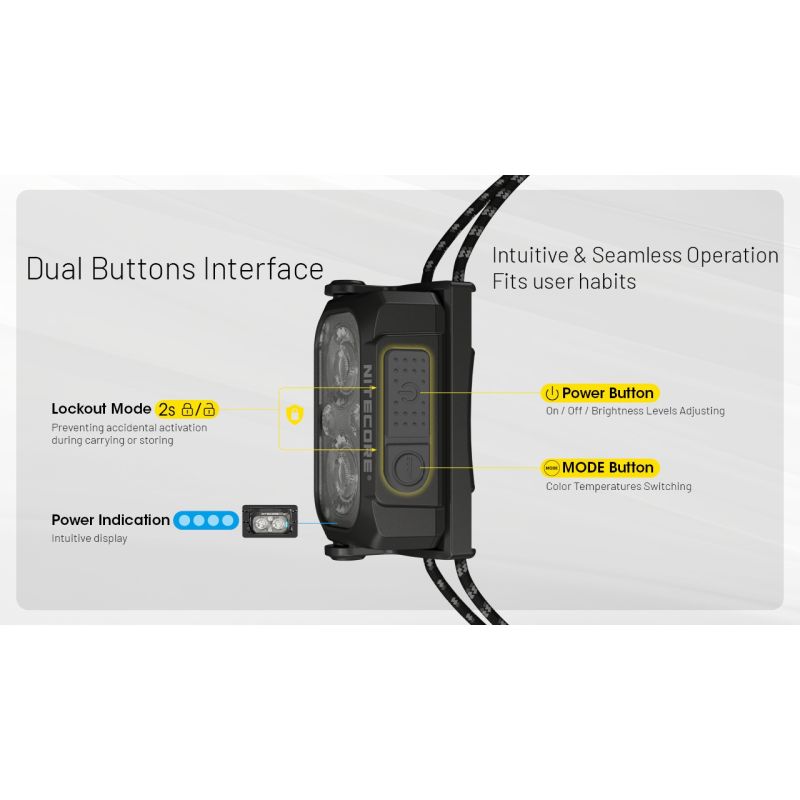 NITECORE NU25 Linterna frontal mejorada de 400 lúmenes USB-C recargable con tres fuentes de luz