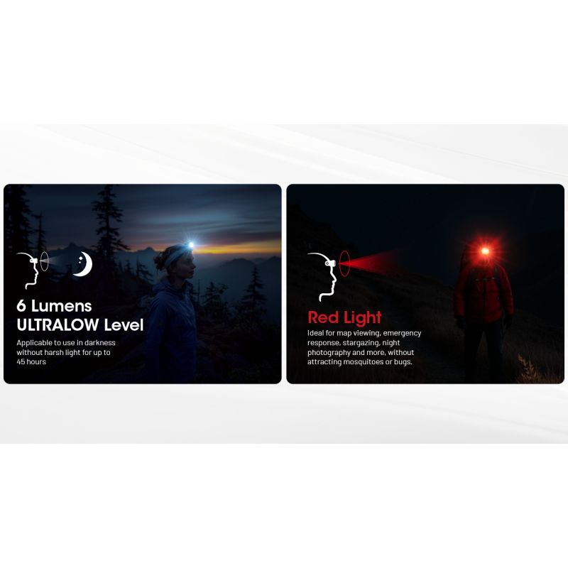 NITECORE NU25 Linterna frontal mejorada de 400 lúmenes USB-C recargable con tres fuentes de luz