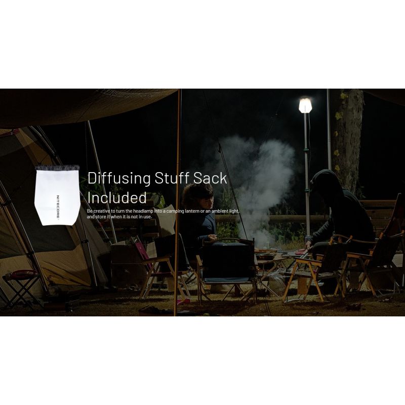 NITECORE NU25 Linterna frontal mejorada de 400 lúmenes USB-C recargable con tres fuentes de luz