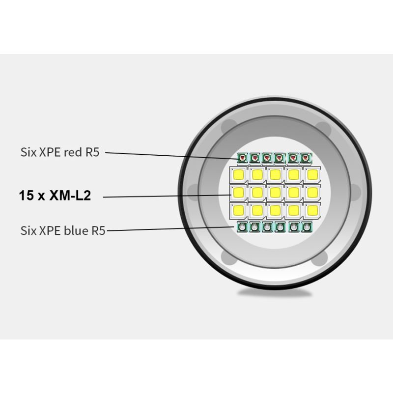 UV 395-400NM Linterna de buceo 15x2 Luz blanca / 4x Luz roja / 4x UV LED LED Linterna de antorcha