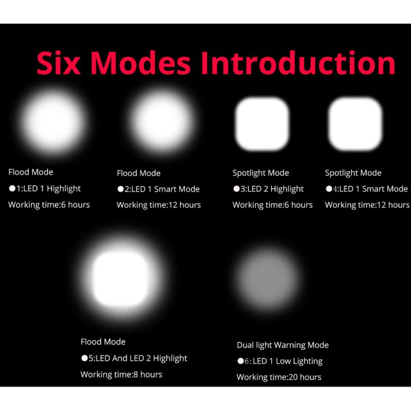 Luces de bicicleta 2x t6 2400 lúmenes USB recargable bicicleta luz delantera