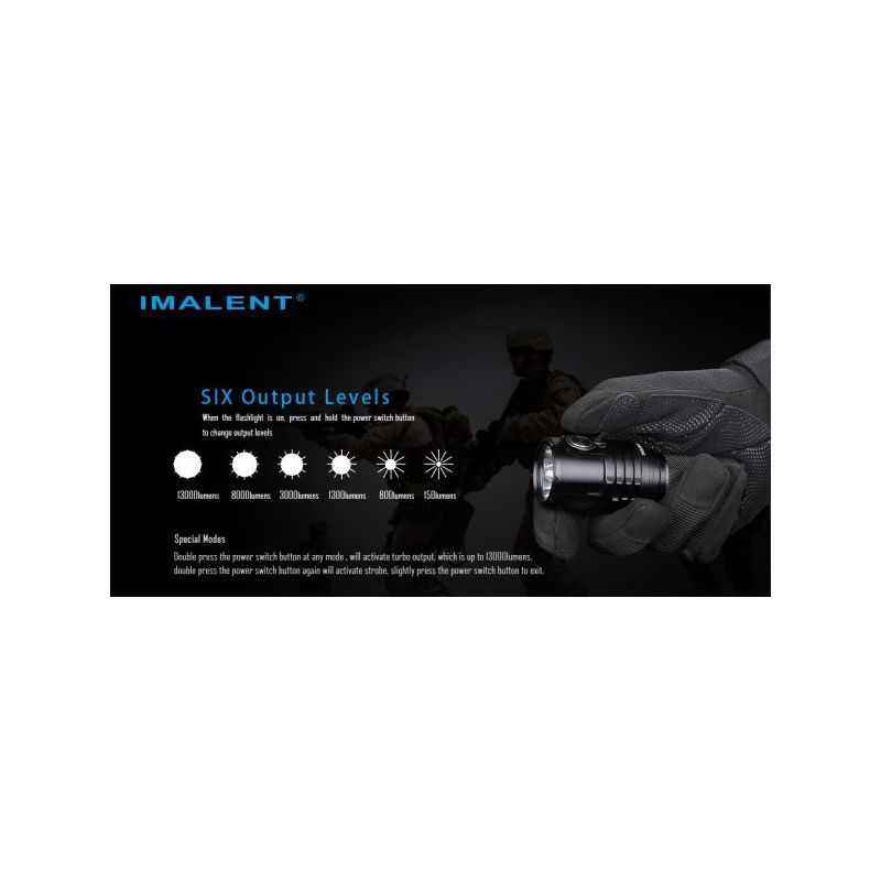 Imalent ms03 xHP70 2nd LED 13000 lúmenes 324 metros 21700 Batería EDC Linterna