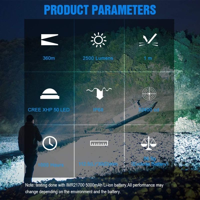 Trust Fire MC3 XHP50 2500 Lumens LED Flashlight USB Carga magnética Torch de carga 21700 Luz recargable IP68 Afile EDC Lámpara de mano EDC Luces de trabajo