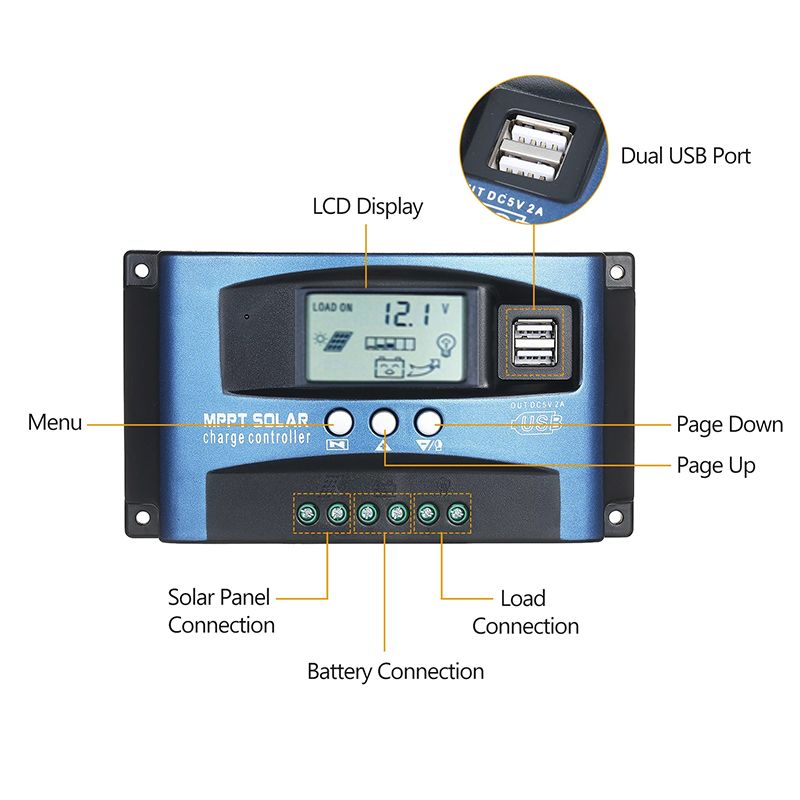 Controlador de carga solar MPPT 30/40/50/60/100A Controlador solar Panel solar Regulador de batería Dual USB 5V Pantalla LCD