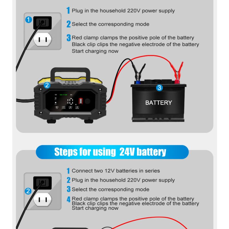 FOXSUR-cargador de batería portátil para coche, 12V/24V, motocicleta, camión, AGM, LiFePO4, baterías de plomo ácido, mantenimiento de reparación automática