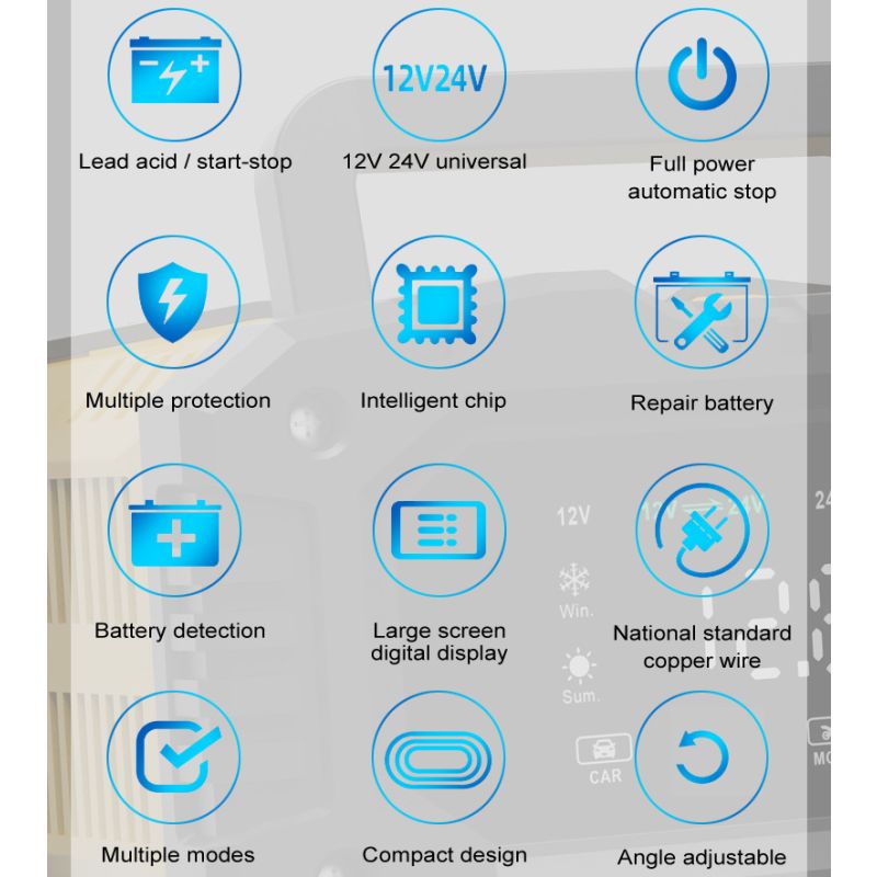 FOXSUR-cargador de batería portátil para coche, 12V/24V, motocicleta, camión, AGM, LiFePO4, baterías de plomo ácido, mantenimiento de reparación automática