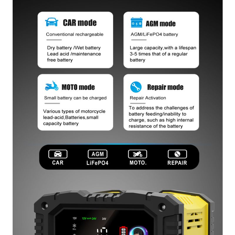 FOXSUR-cargador de batería portátil para coche, 12V/24V, motocicleta, camión, AGM, LiFePO4, baterías de plomo ácido, mantenimiento de reparación automática