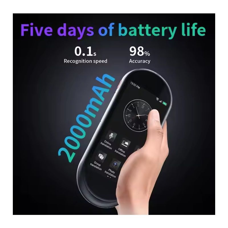 Traductor de voz A10, Chat de 4,1 pulgadas, GPT, multilenguaje, SIM 4G, dispositivo inteligente de traducción en tiempo Real para estudiantes de viajes globales