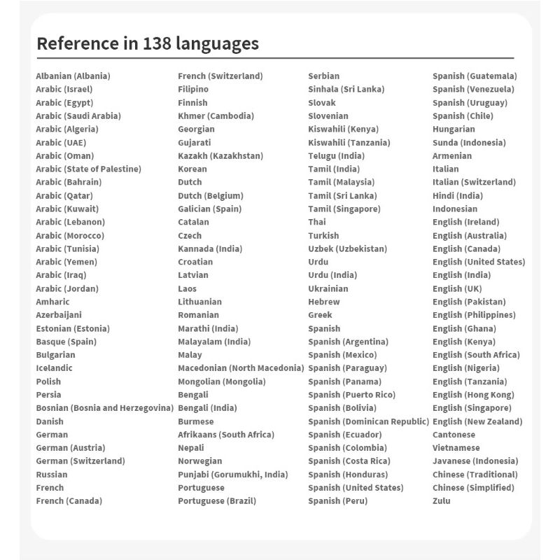Traductor de voz A10, Chat de 4,1 pulgadas, GPT, multilenguaje, SIM 4G, dispositivo inteligente de traducción en tiempo Real para estudiantes de viajes globales