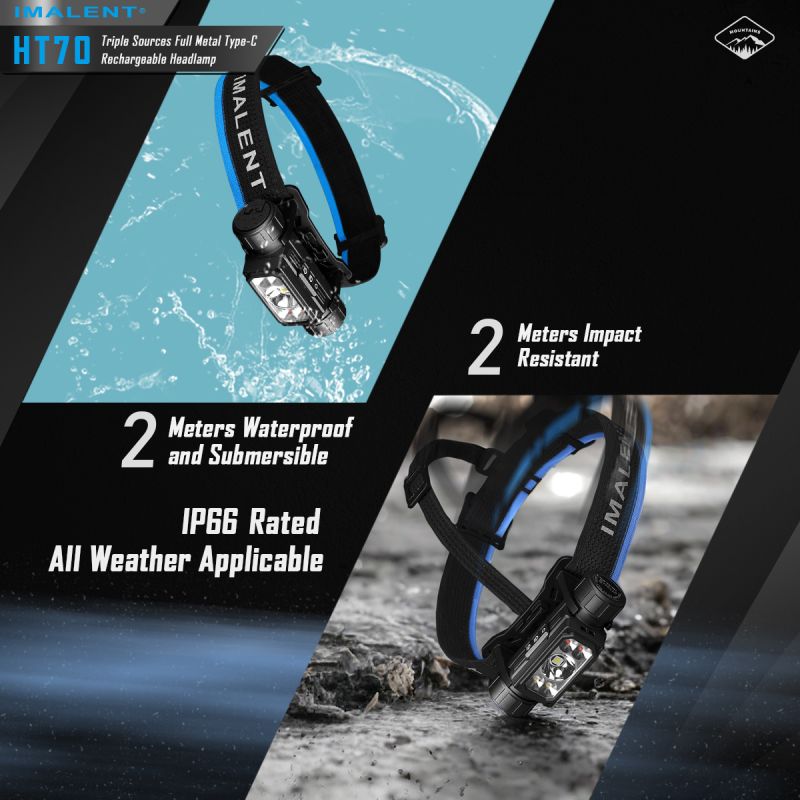 Linterna frontal con triple fuente de luz IMALENT HT70